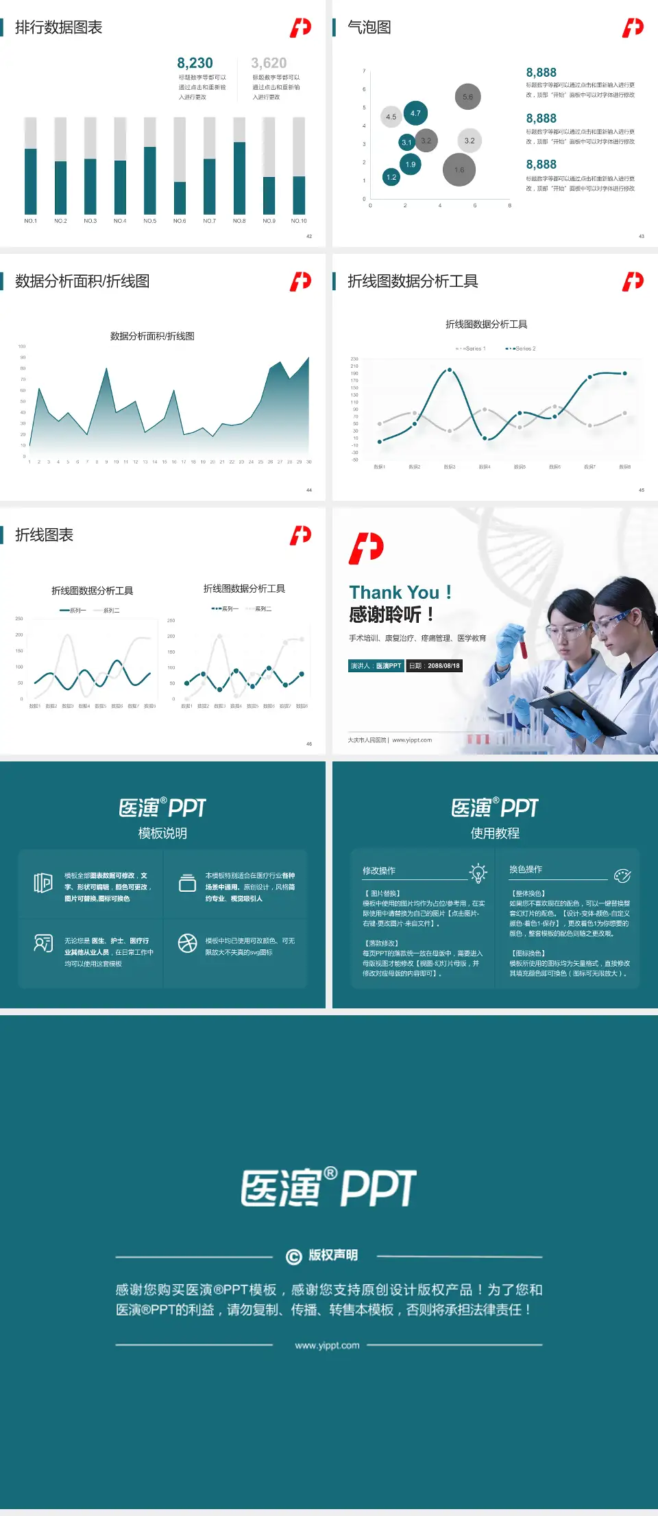 大庆市人民医院科研成果展示PPT模板4:3格式幻灯片预览图6
