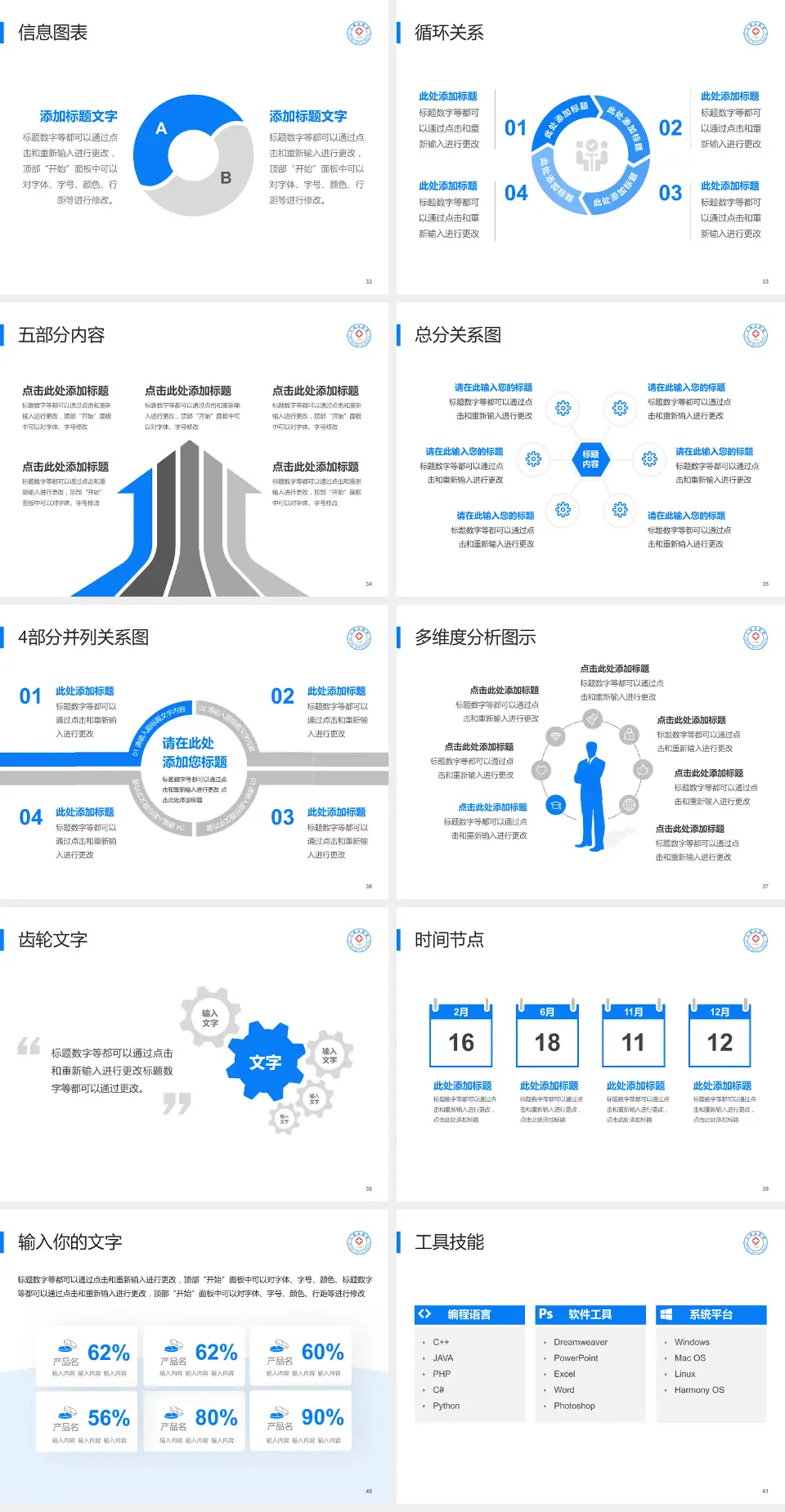 七煤集团总医院护理专业职业生涯规划PPT模板4:3格式幻灯片预览图5