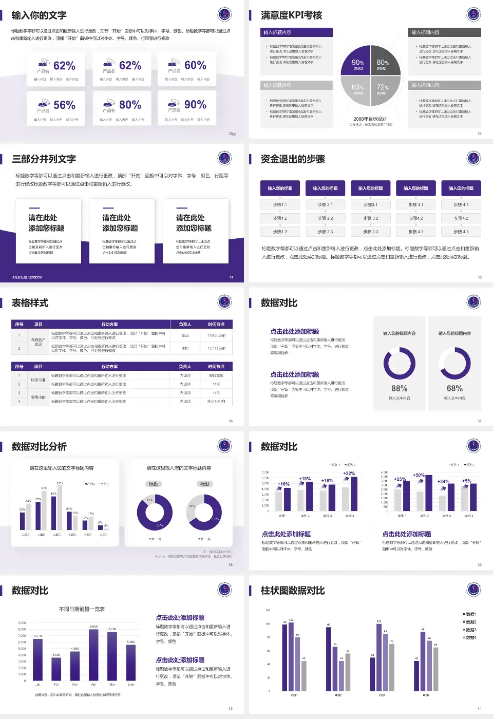 哈尔滨医科大学附属第一医院科研成果展示PPT模板16:9格式幻灯片预览图5