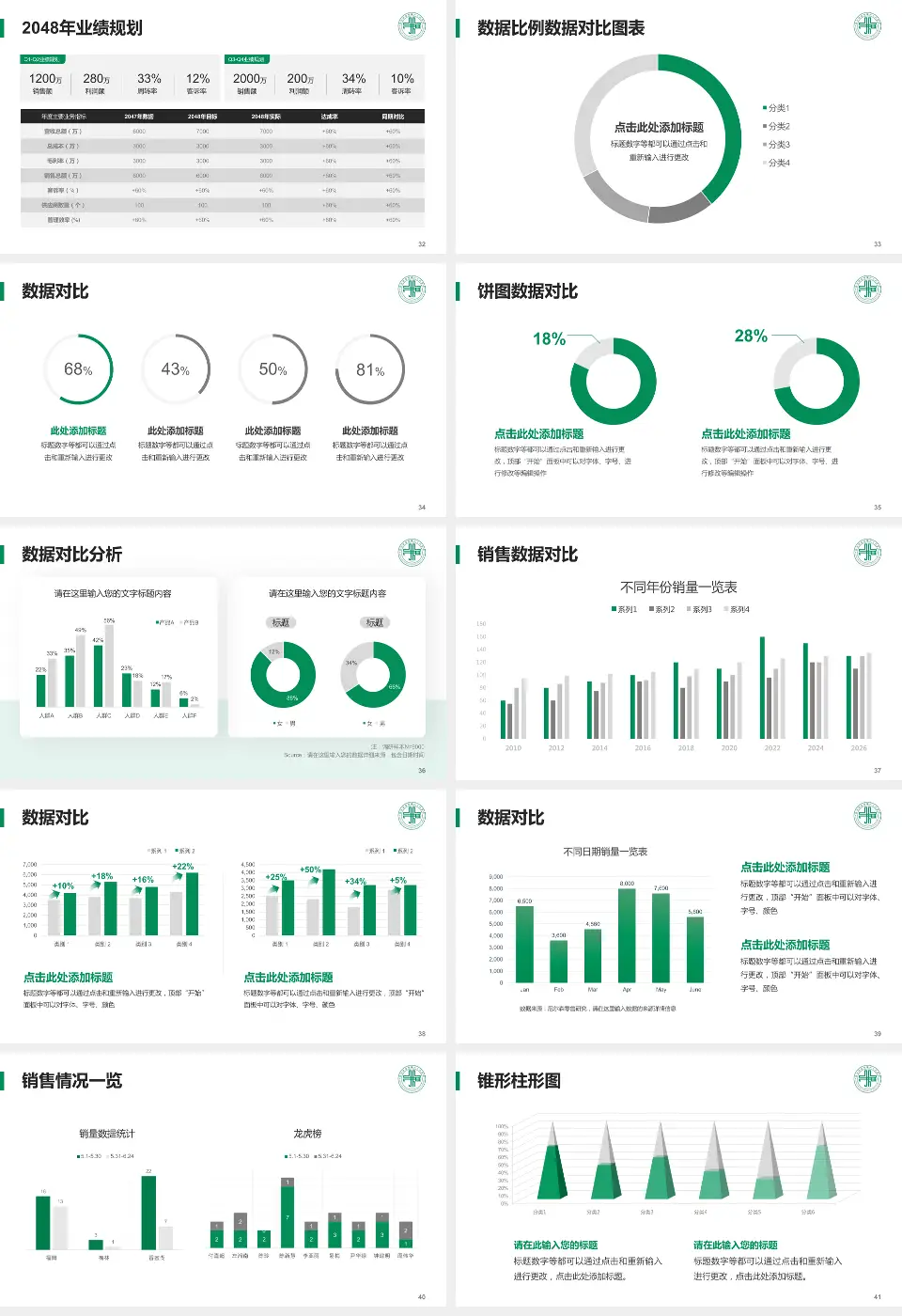 双城市人民医院科室介绍与推广PPT模板16:9格式幻灯片预览图5