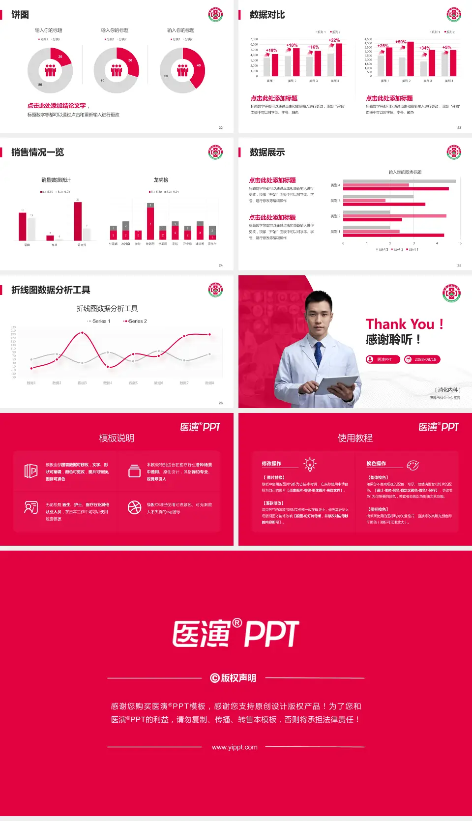 伊春市林业中心医院病例分享与讨论PPT模板16:9格式幻灯片预览图4