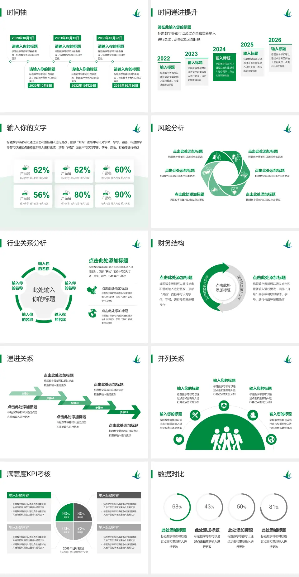 哈尔滨医科大学附属肿瘤医院病例分享与讨论PPT模板4:3格式幻灯片预览图3