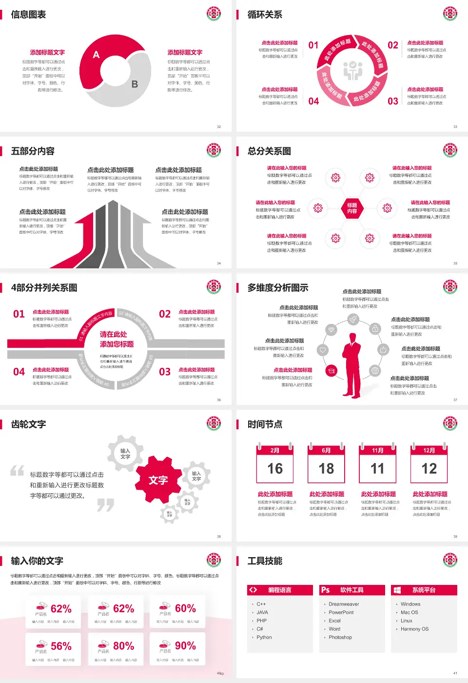伊春市中心医院护理专业职业生涯规划PPT模板16:9格式幻灯片预览图5