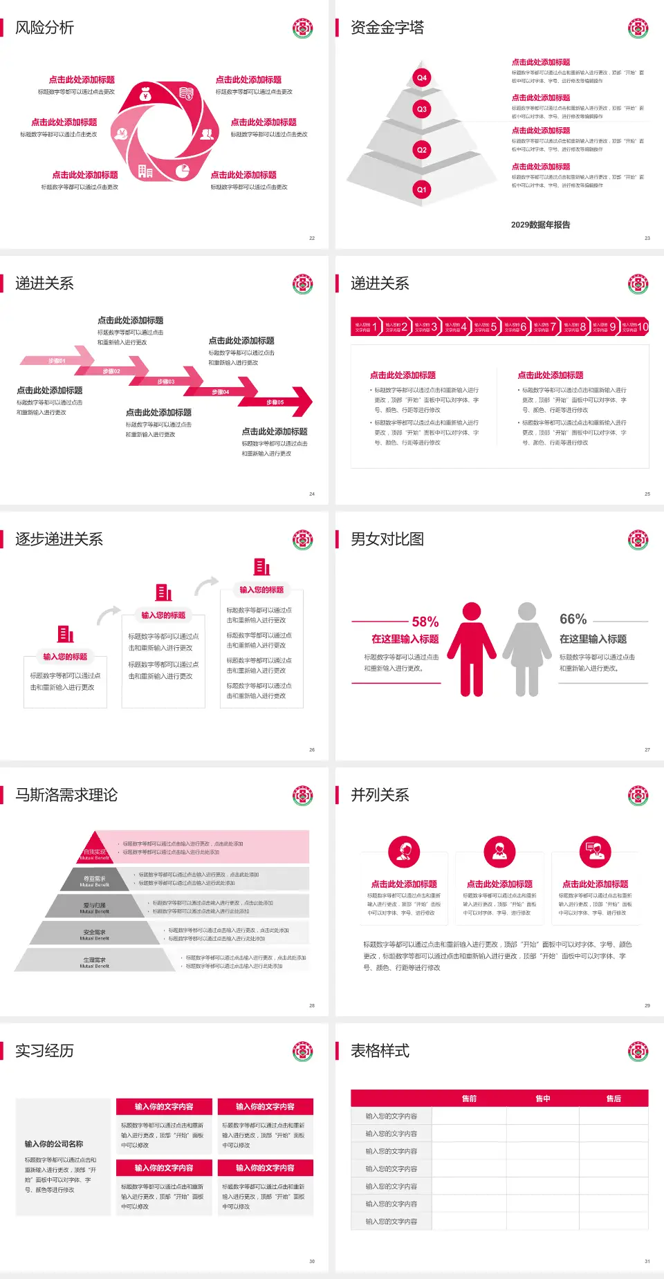 伊春市林业中心医院项目申请与汇报PPT模板4:3格式幻灯片预览图4