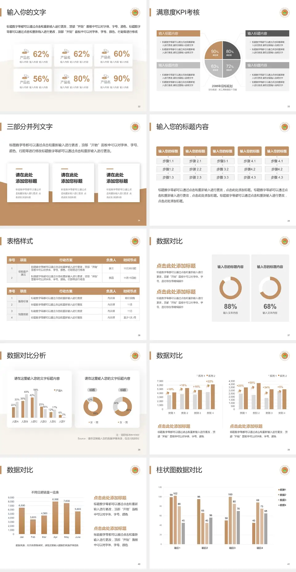 哈尔滨市儿童医院科研成果展示PPT模板4:3格式幻灯片预览图5