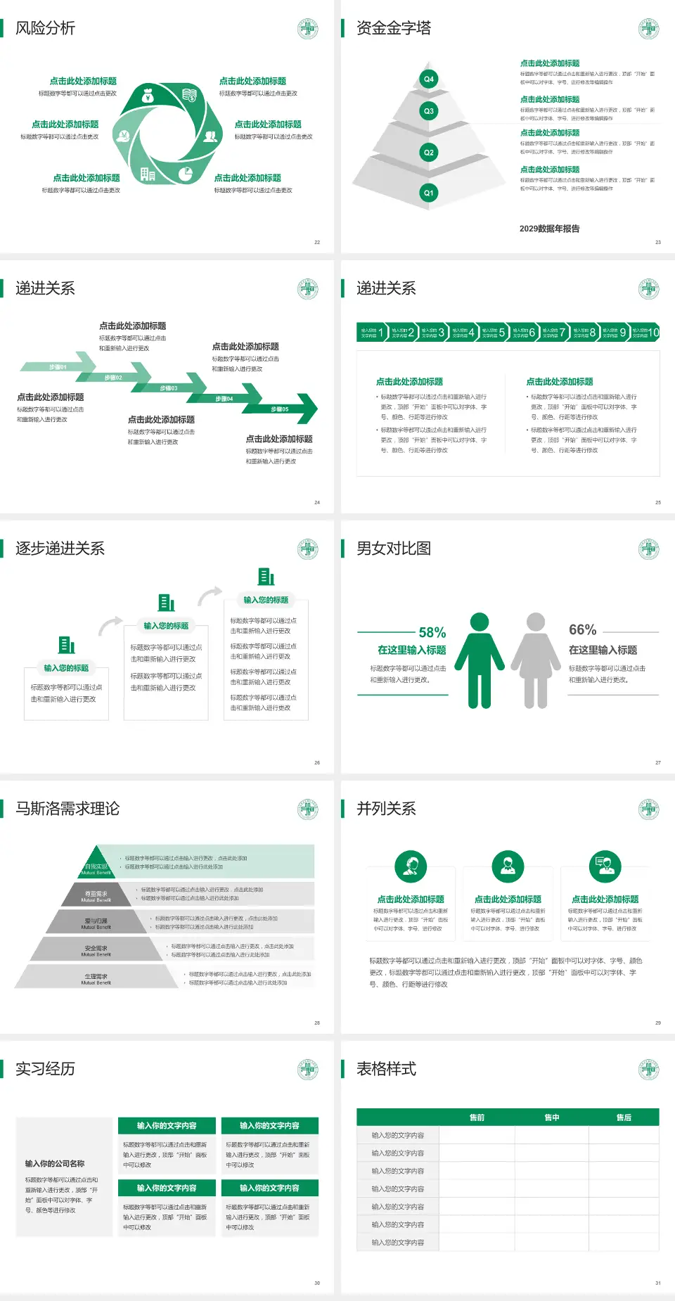 双城市人民医院项目申请与汇报PPT模板4:3格式幻灯片预览图4
