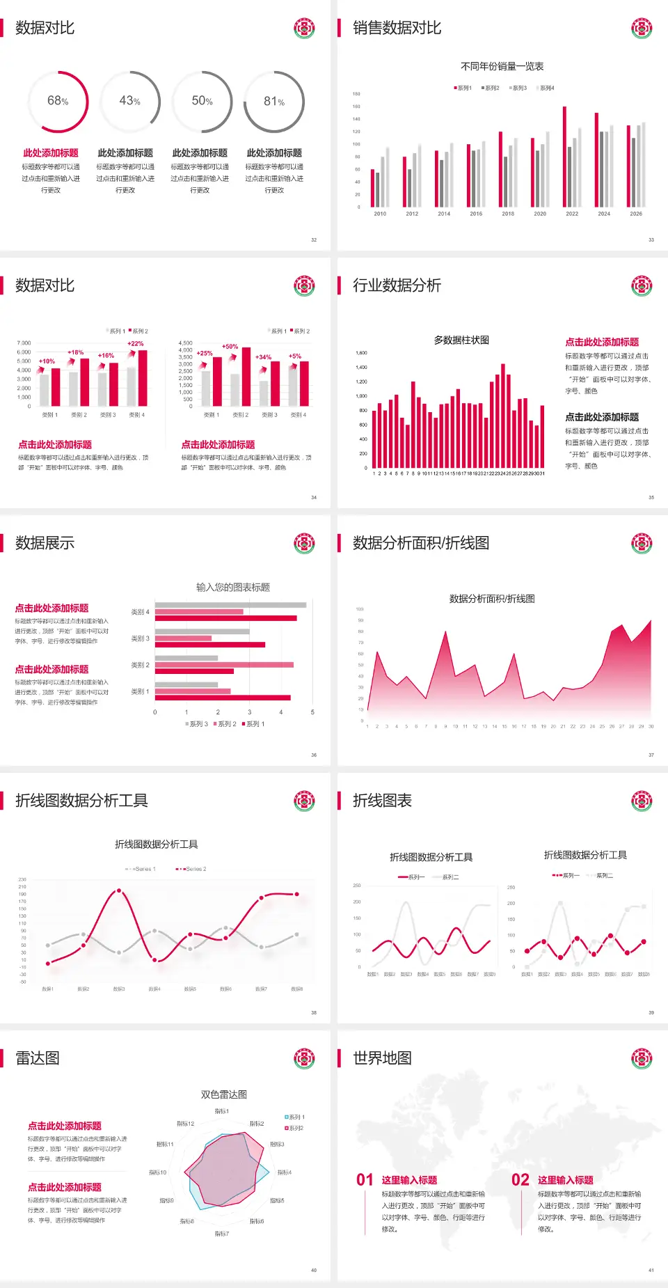 伊春市中心医院会议与研讨会PPT模板4:3格式幻灯片预览图5