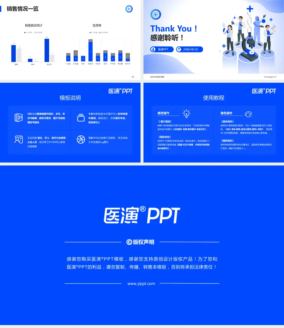 哈尔滨市眼科医院品管圈PDCA演示专用PPT模板16:9格式幻灯片预览图7