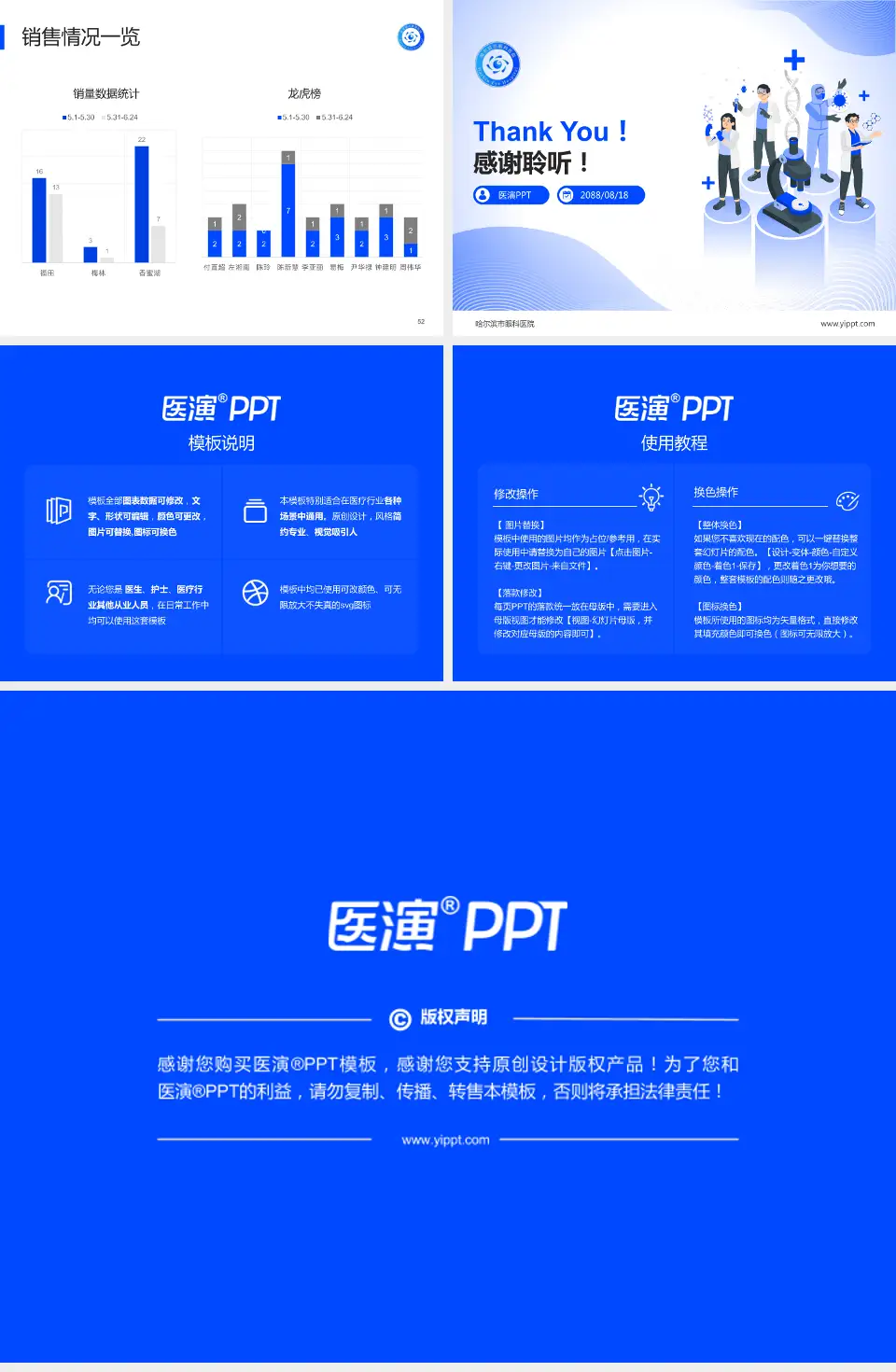 哈尔滨市眼科医院品管圈PDCA演示专用PPT模板4:3格式幻灯片预览图7