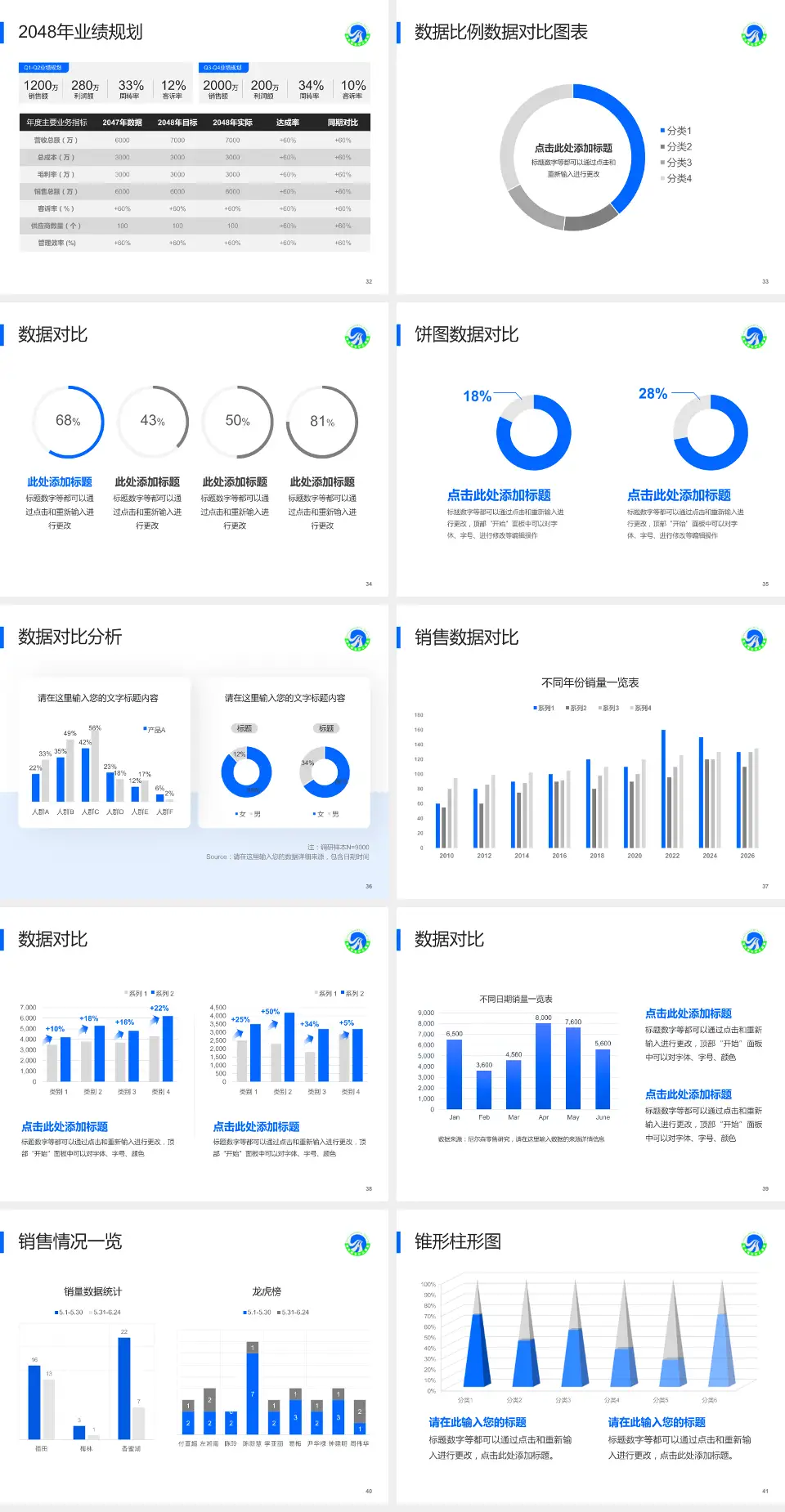 佳木斯市中心医院科室介绍与推广PPT模板4:3格式幻灯片预览图5