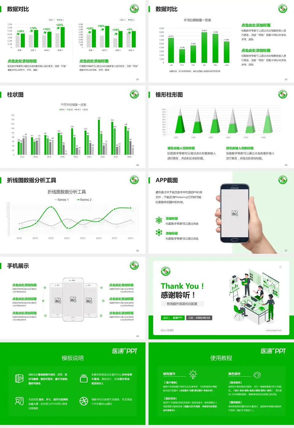 佳大口腔医院财务与预算报告PPT模板16:9格式幻灯片预览图4
