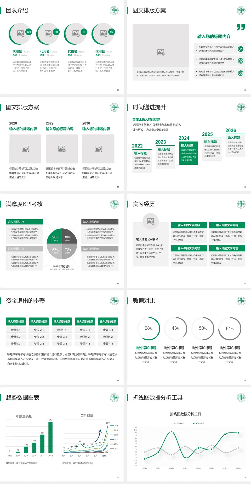 双城市人民医院培训与教育PPT模板4:3格式幻灯片预览图3