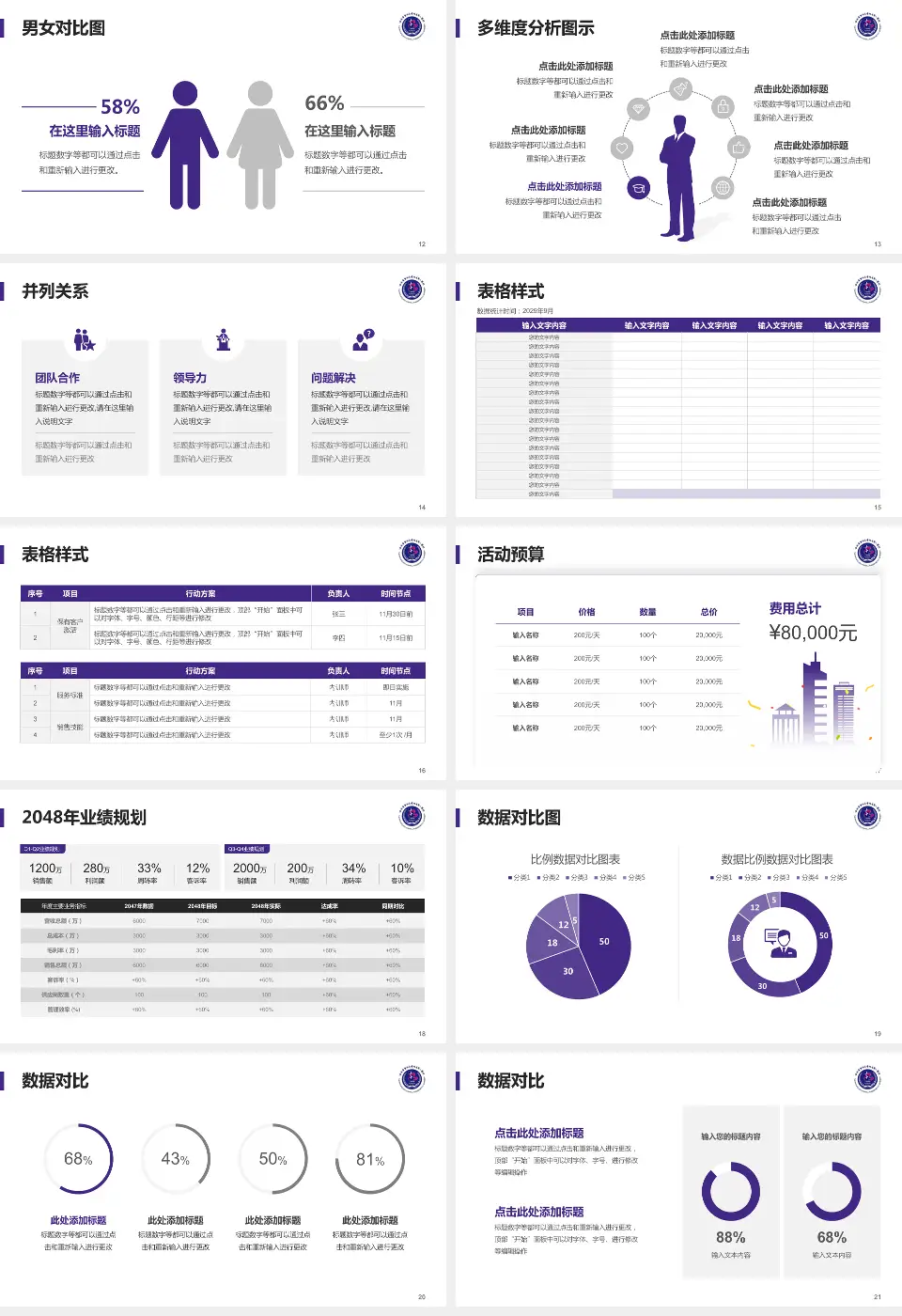 哈尔滨医科大学附属第一医院财务与预算报告PPT模板16:9格式幻灯片预览图3