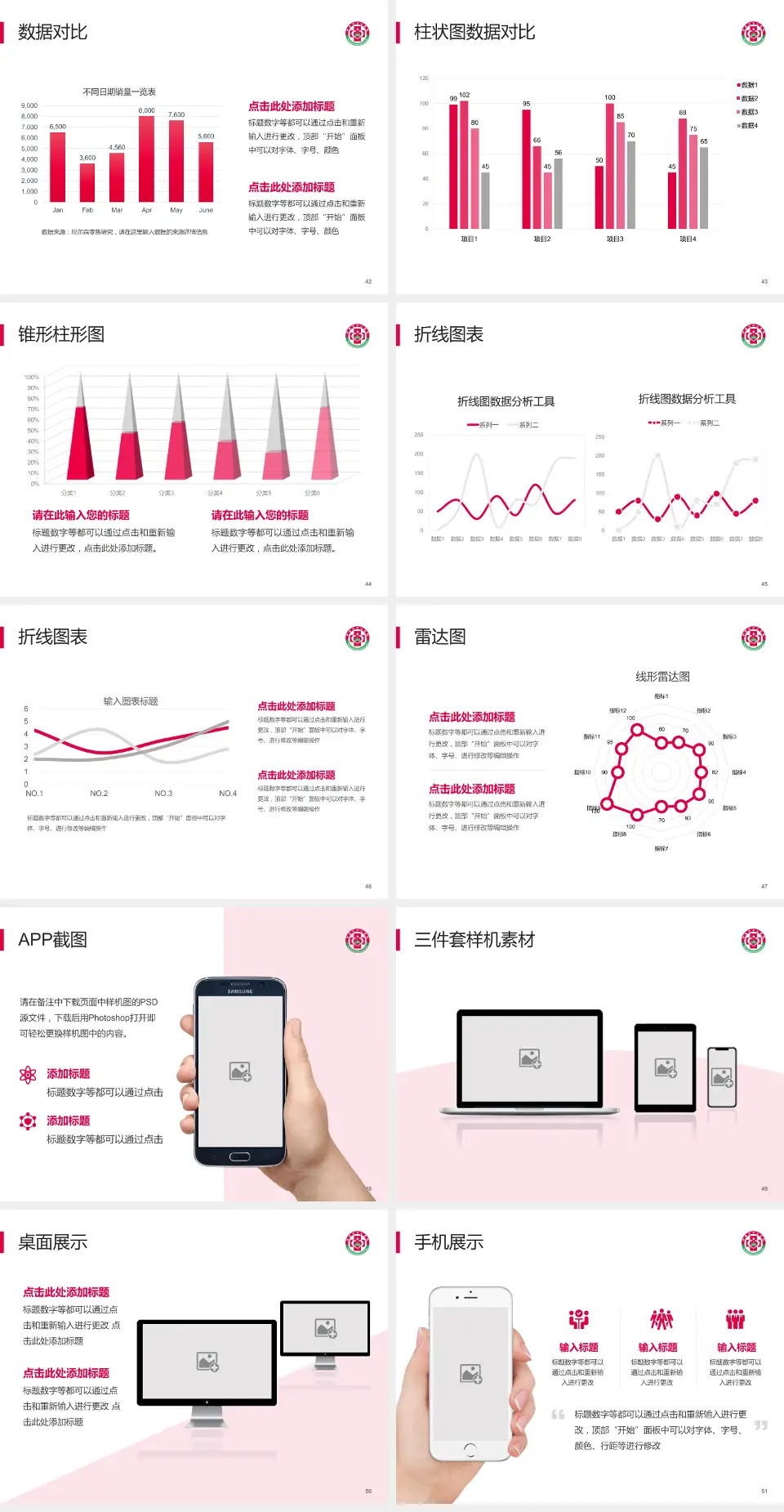 伊春市中心医院医院管理报告PPT模板4:3格式幻灯片预览图6