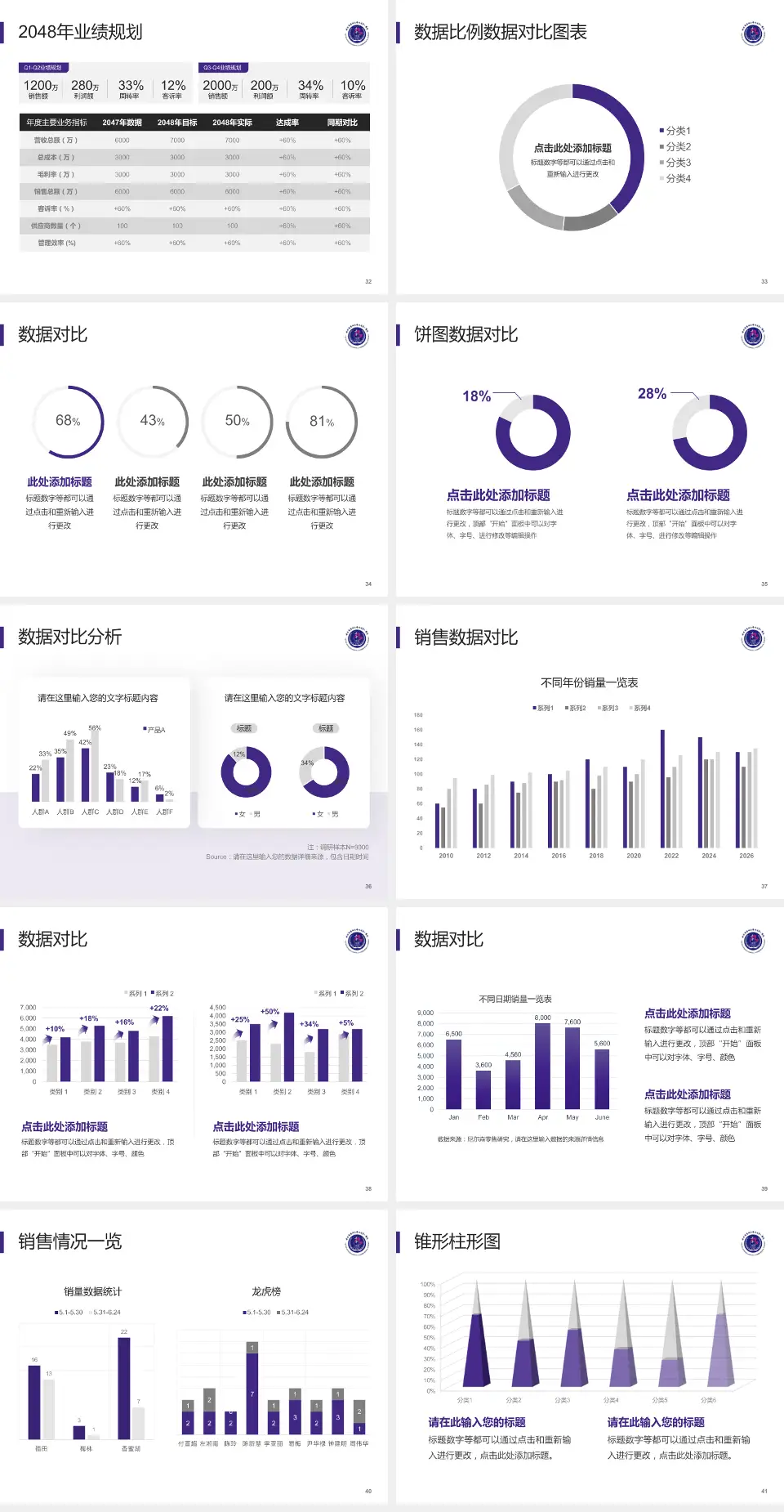 哈尔滨医科大学附属第一医院科室介绍与推广PPT模板4:3格式幻灯片预览图5