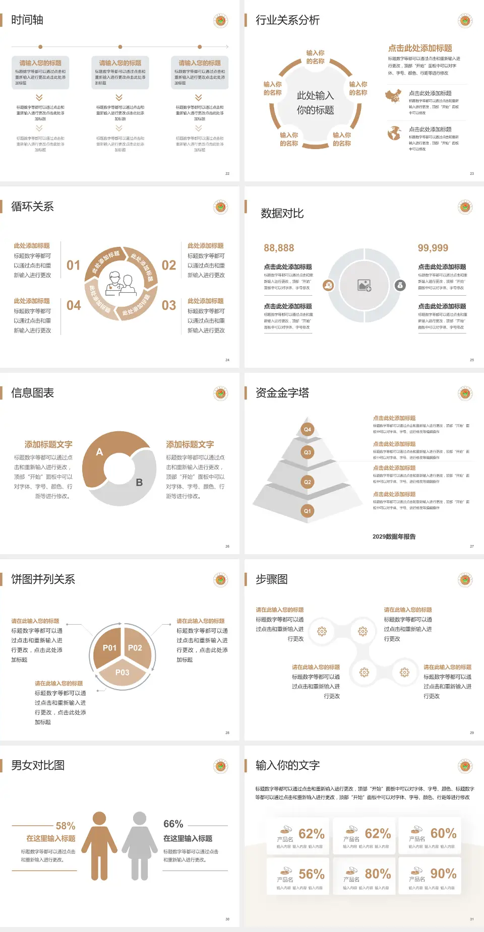 哈尔滨市儿童医院医院管理报告PPT模板4:3格式幻灯片预览图4