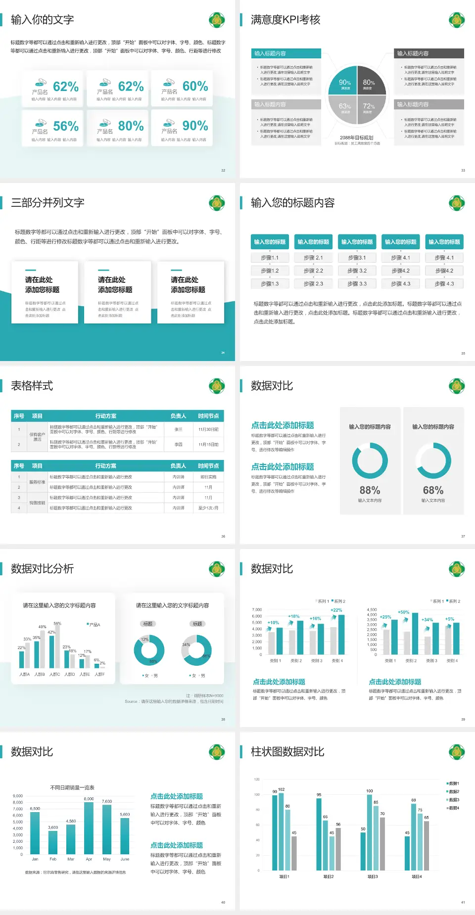 七台河市人民医院科研成果展示PPT模板4:3格式幻灯片预览图5