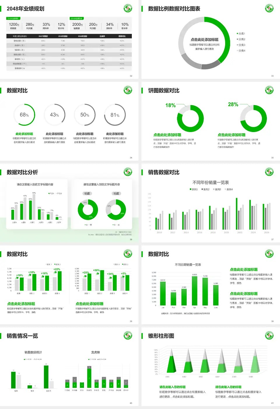 佳大口腔医院科室介绍与推广PPT模板16:9格式幻灯片预览图5