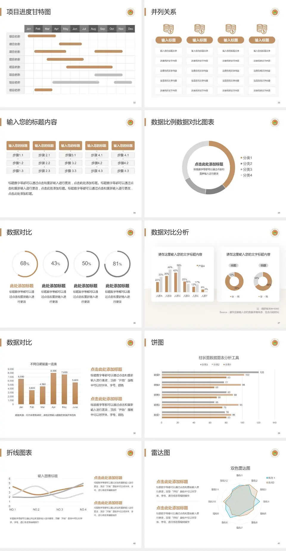 哈尔滨市儿童医院项目申请与汇报PPT模板4:3格式幻灯片预览图5