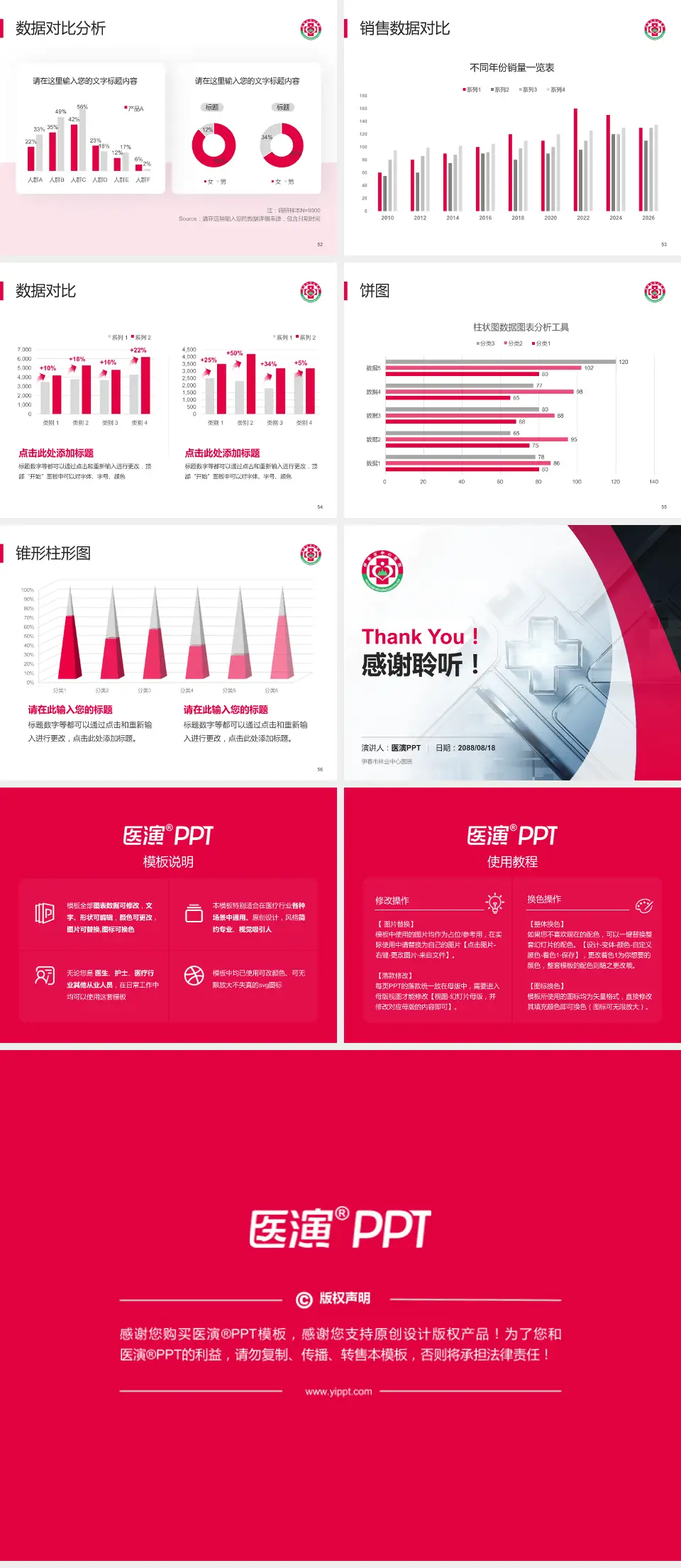 伊春市林业中心医院医疗行业比赛专用PPT模板4:3格式幻灯片预览图7