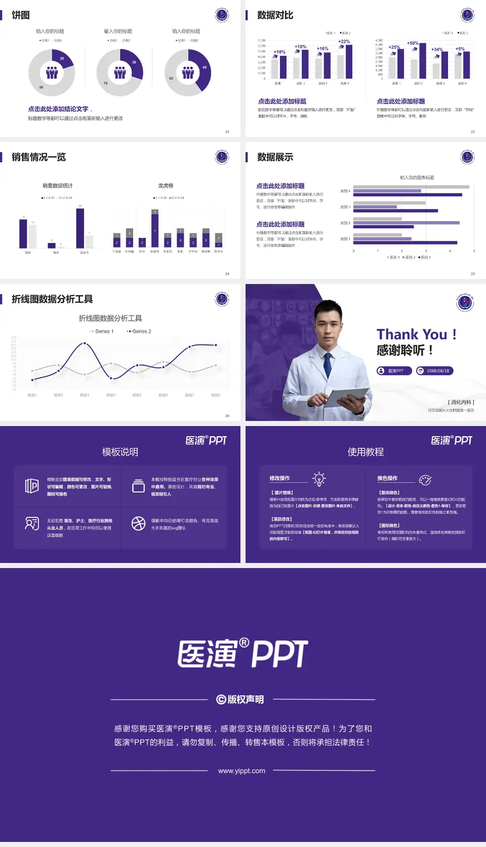 哈尔滨医科大学附属第一医院病例分享与讨论PPT模板16:9格式幻灯片预览图4