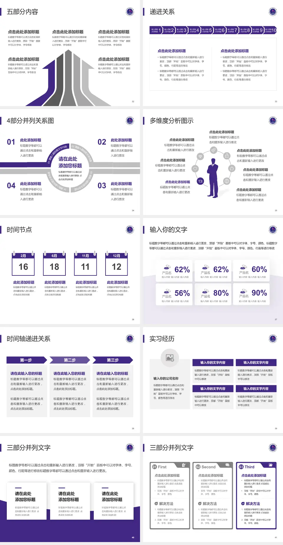 哈尔滨医科大学附属第一医院品管圈PDCA演示专用PPT模板4:3格式幻灯片预览图5
