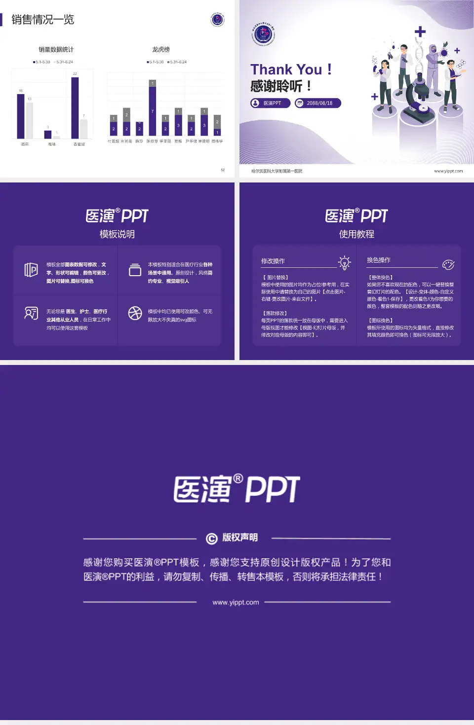 哈尔滨医科大学附属第一医院品管圈PDCA演示专用PPT模板4:3格式幻灯片预览图7