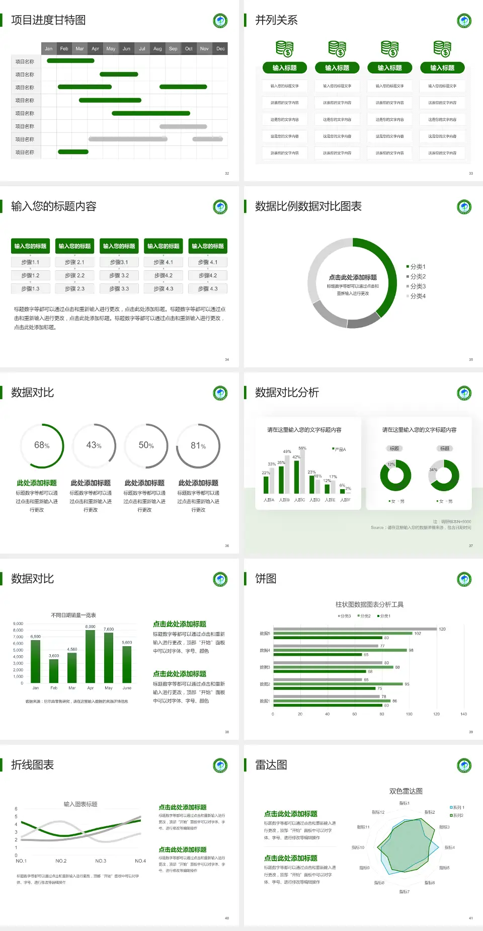 佳木斯市中医院项目申请与汇报PPT模板4:3格式幻灯片预览图5