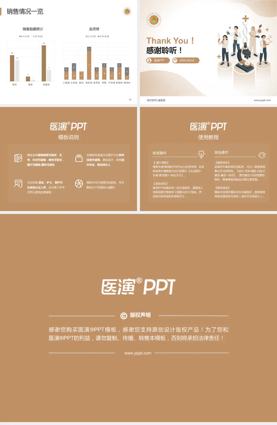 哈尔滨市儿童医院品管圈PDCA演示专用PPT模板4:3格式幻灯片预览图7