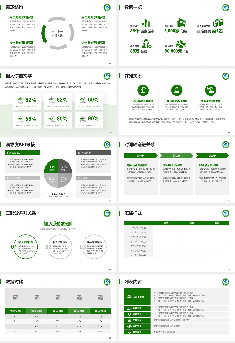 佳木斯市中医院患者教育与指导PPT模板16:9格式幻灯片预览图5