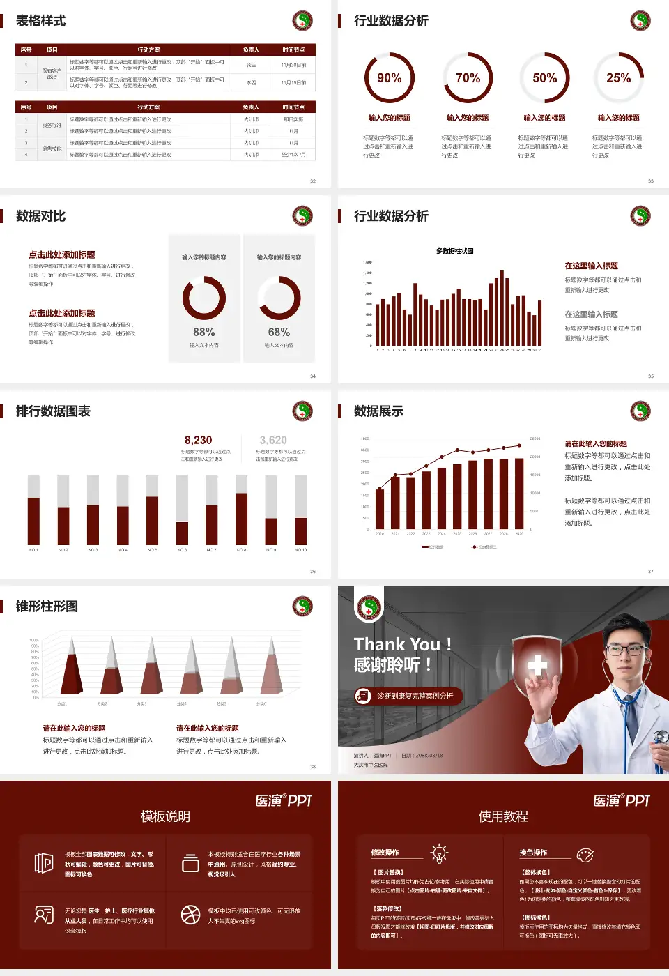 大庆市中医医院医疗知识普及PPT模板16:9格式幻灯片预览图5