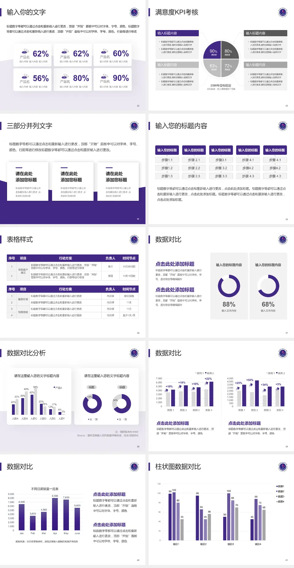 哈尔滨医科大学附属第一医院科研成果展示PPT模板4:3格式幻灯片预览图5