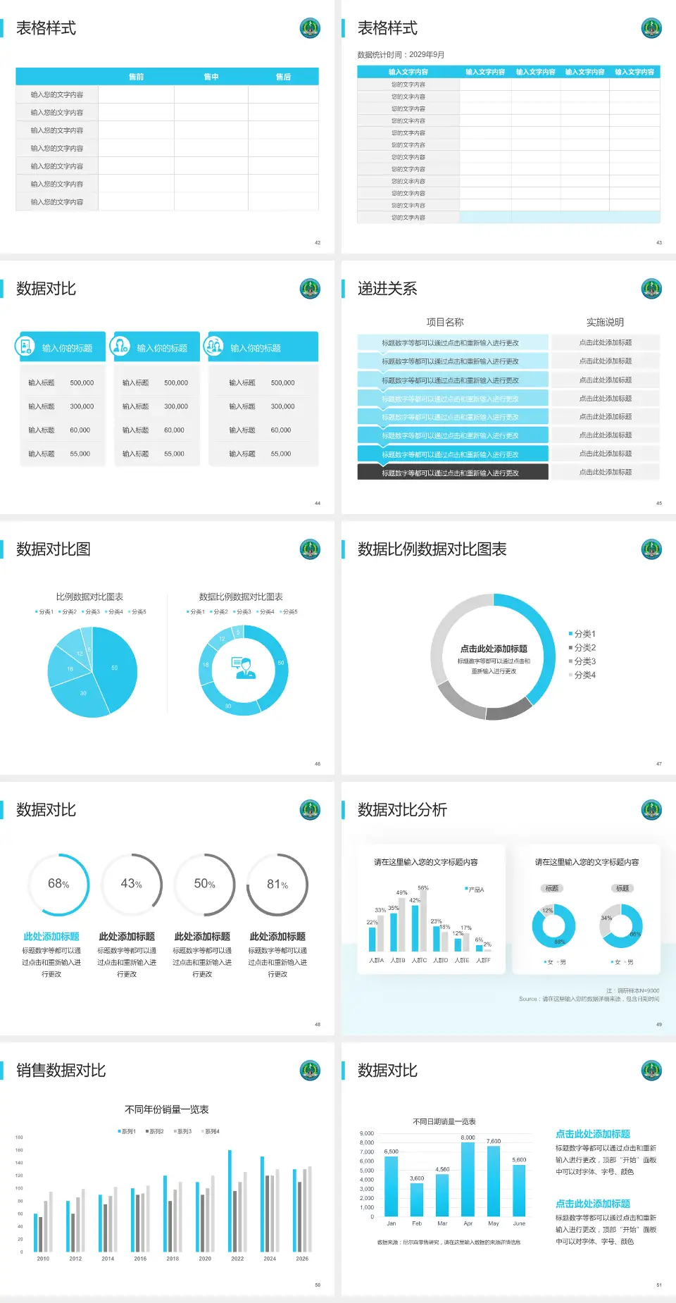 中国人民解放军第二一一医院品管圈PDCA演示专用PPT模板4:3格式幻灯片预览图6