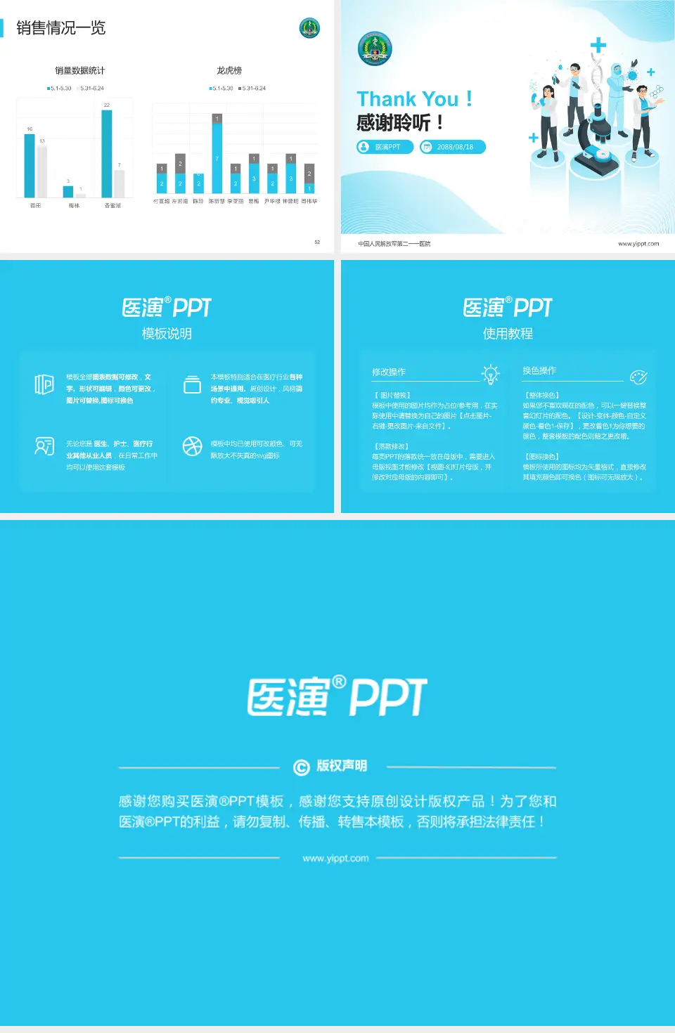 中国人民解放军第二一一医院品管圈PDCA演示专用PPT模板4:3格式幻灯片预览图7