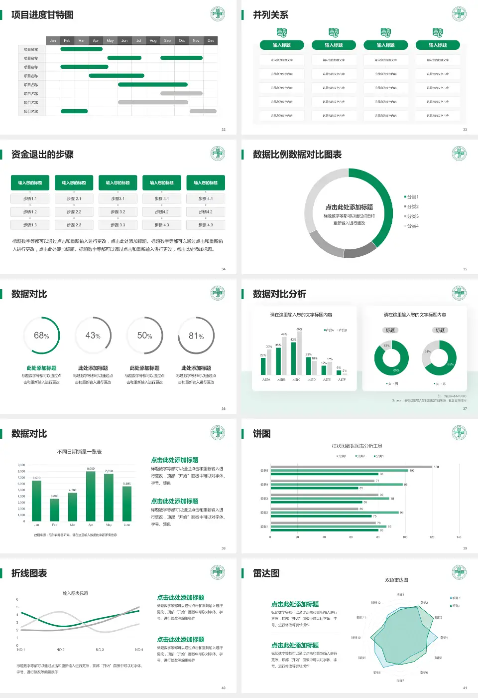 双城市人民医院项目申请与汇报PPT模板16:9格式幻灯片预览图5