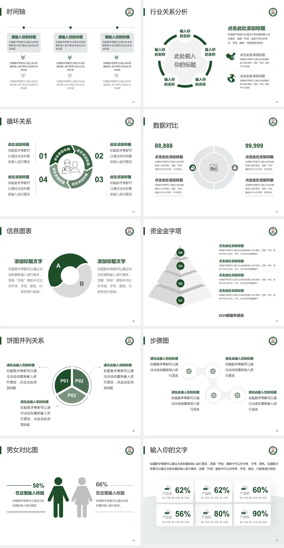 双鸭山市人民医院医院管理报告PPT模板4:3格式幻灯片预览图4