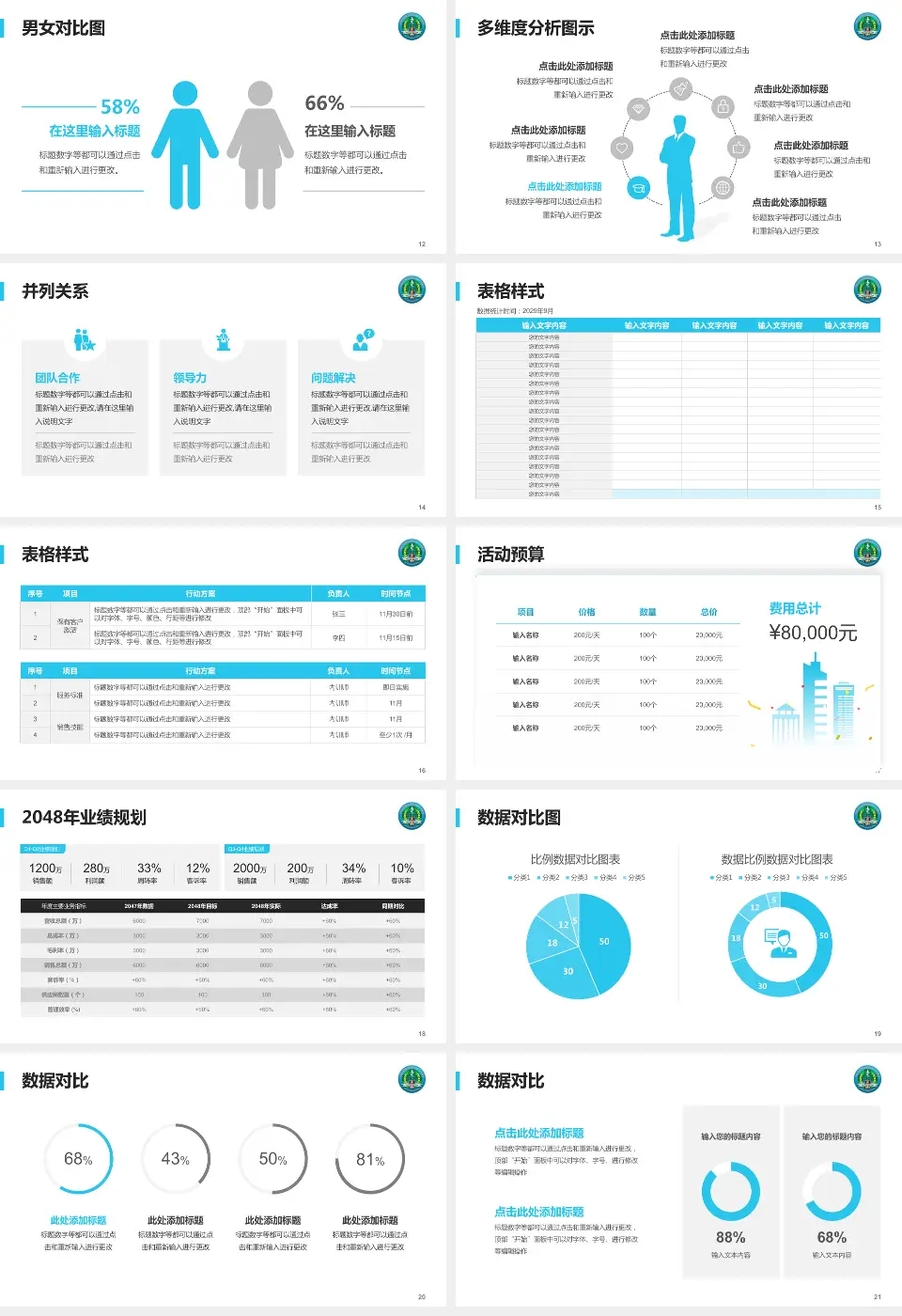 中国人民解放军第二一一医院财务与预算报告PPT模板16:9格式幻灯片预览图3