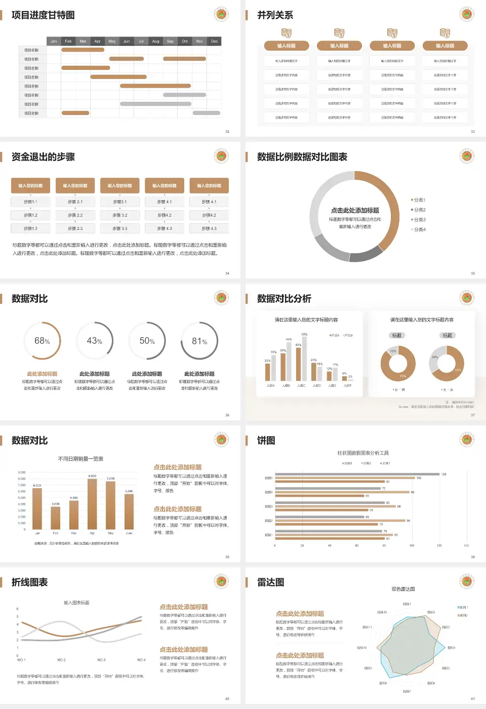 哈尔滨市儿童医院项目申请与汇报PPT模板16:9格式幻灯片预览图5