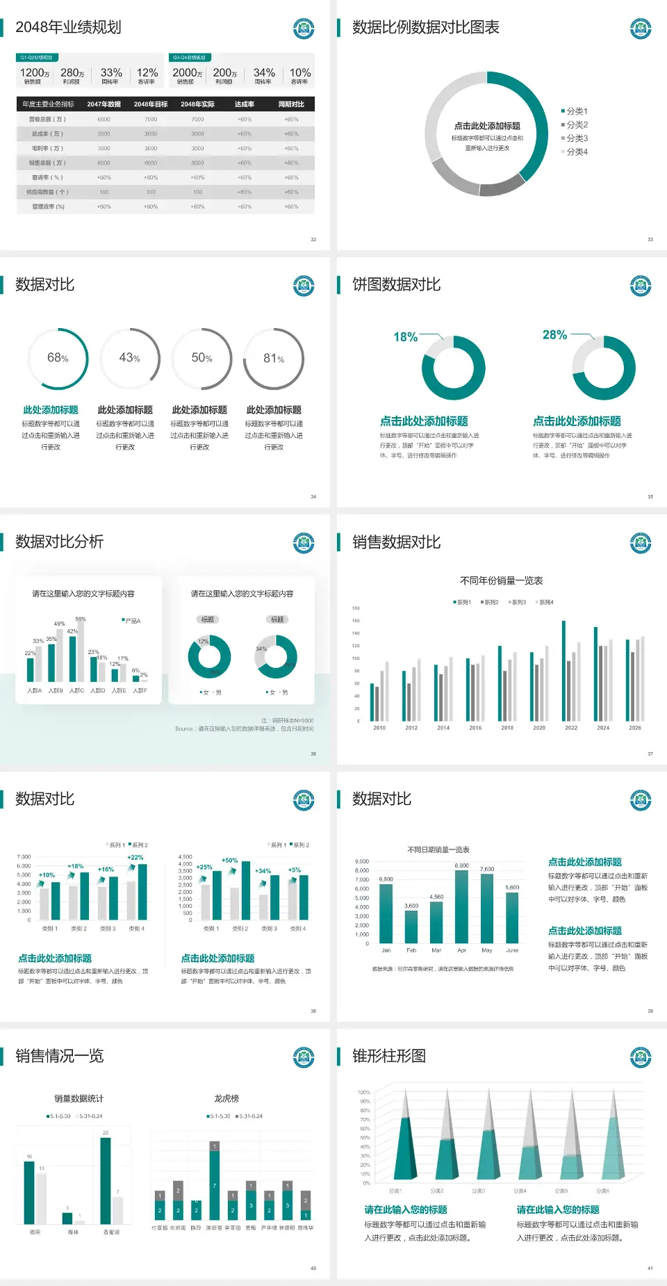 哈尔滨医科大学附属第二医院科室介绍与推广PPT模板4:3格式幻灯片预览图5