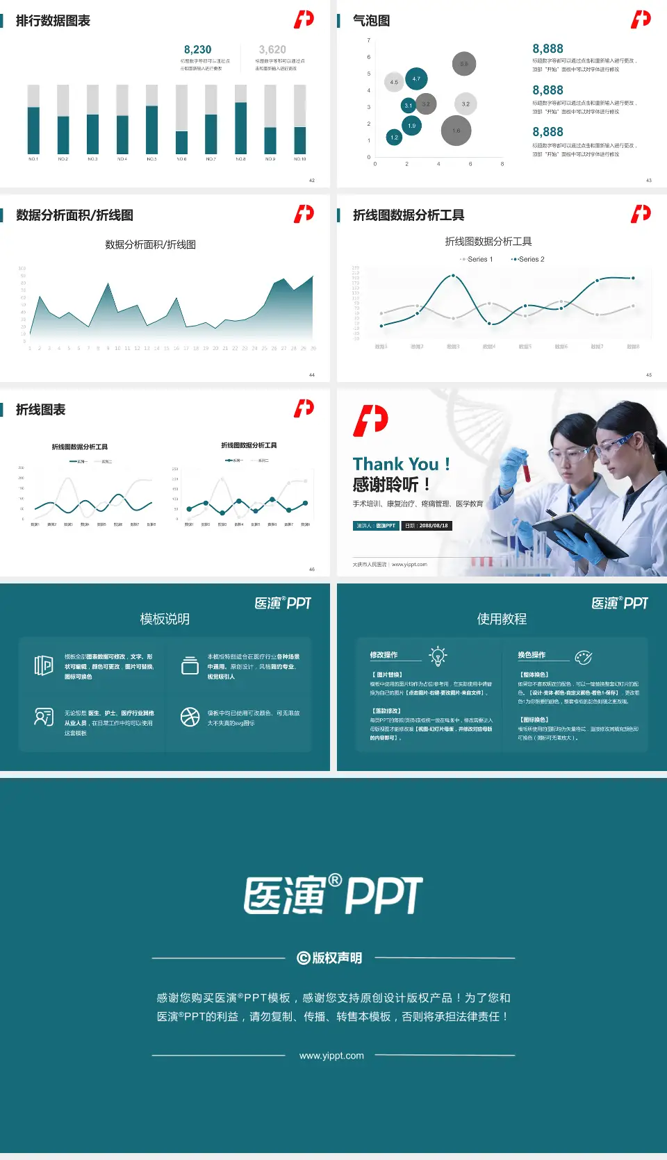 大庆市人民医院科研成果展示PPT模板16:9格式幻灯片预览图6