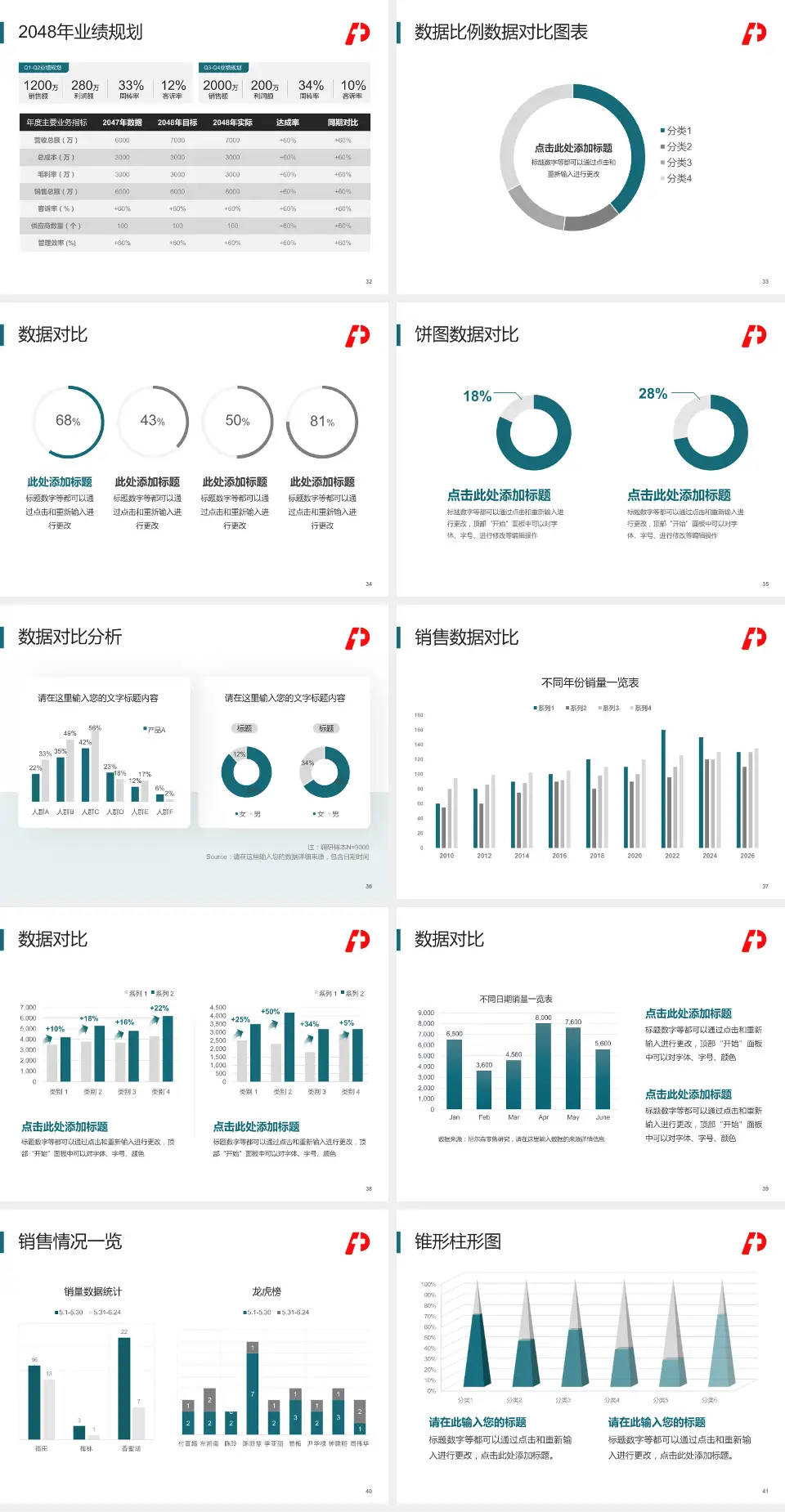 大庆市人民医院科室介绍与推广PPT模板4:3格式幻灯片预览图5