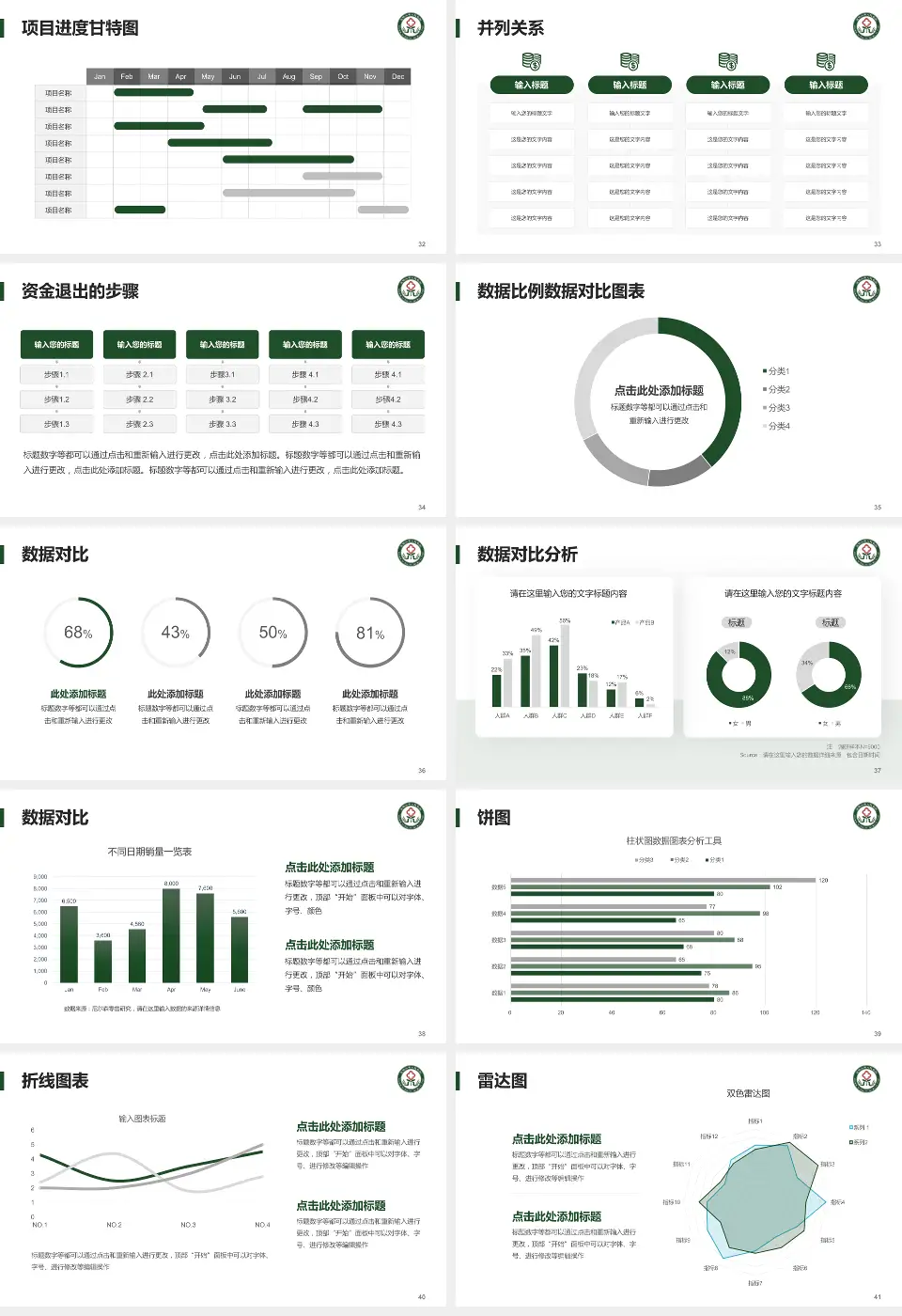 双鸭山市人民医院项目申请与汇报PPT模板16:9格式幻灯片预览图5
