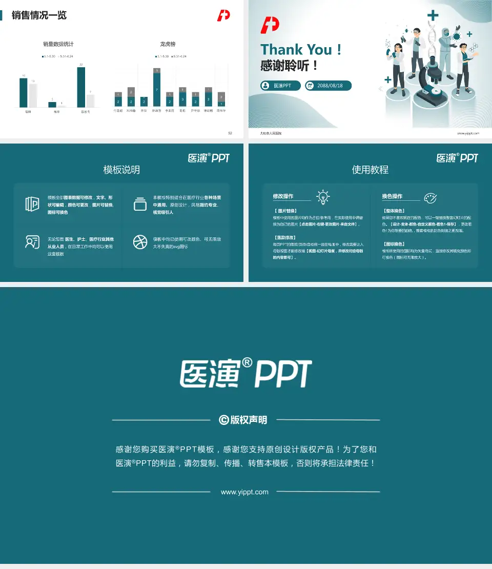 大庆市人民医院品管圈PDCA演示专用PPT模板16:9格式幻灯片预览图7