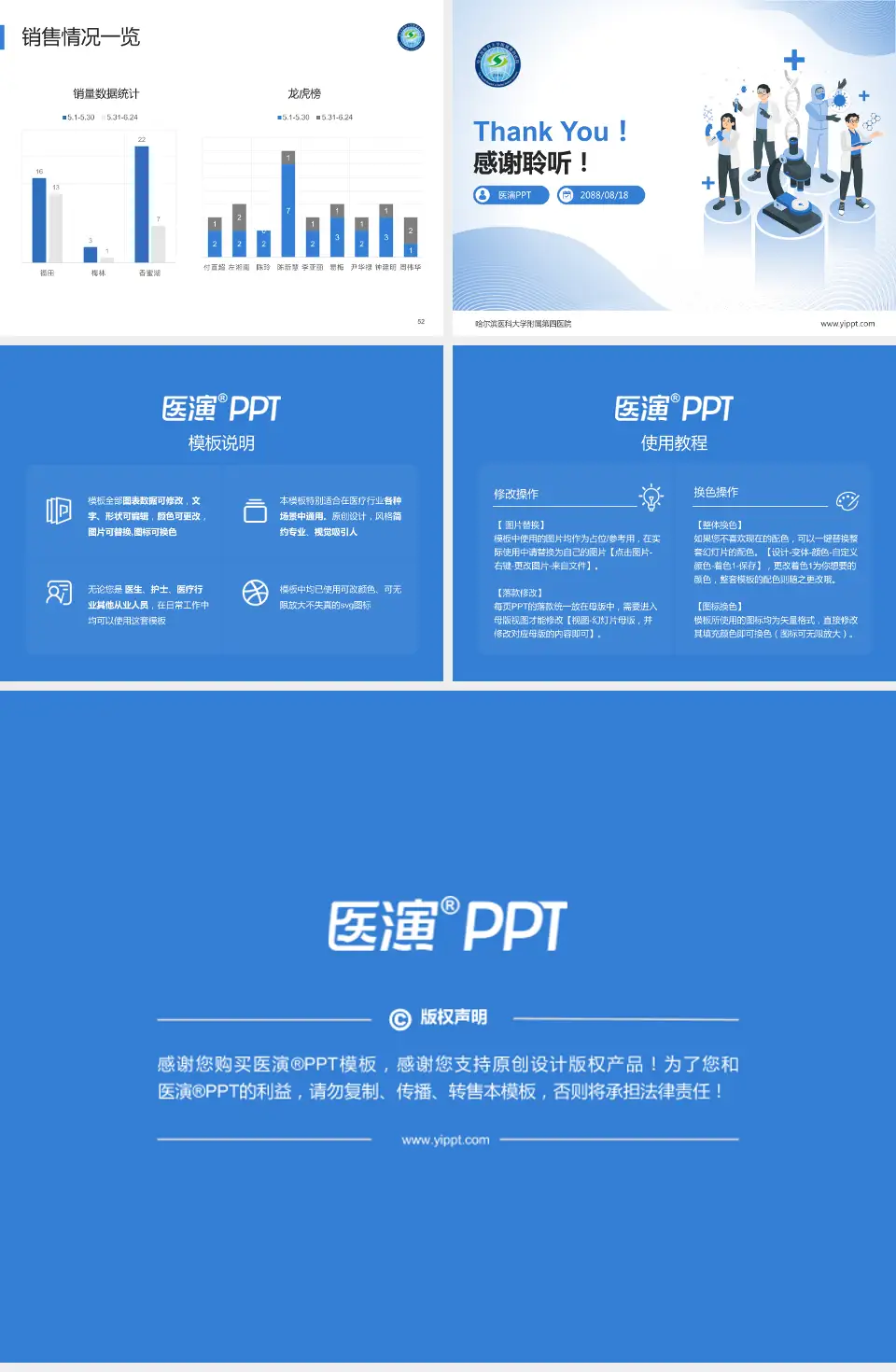 哈尔滨医科大学附属第四医院品管圈PDCA演示专用PPT模板4:3格式幻灯片预览图7