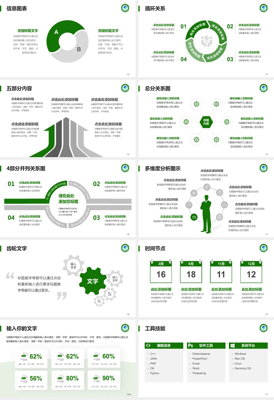 佳木斯市中医院护理专业职业生涯规划PPT模板16:9格式幻灯片预览图5