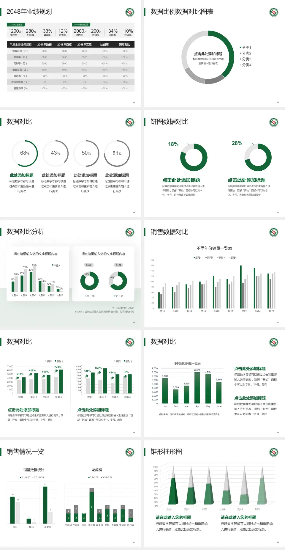 大庆市第三医院科室介绍与推广PPT模板4:3格式幻灯片预览图5