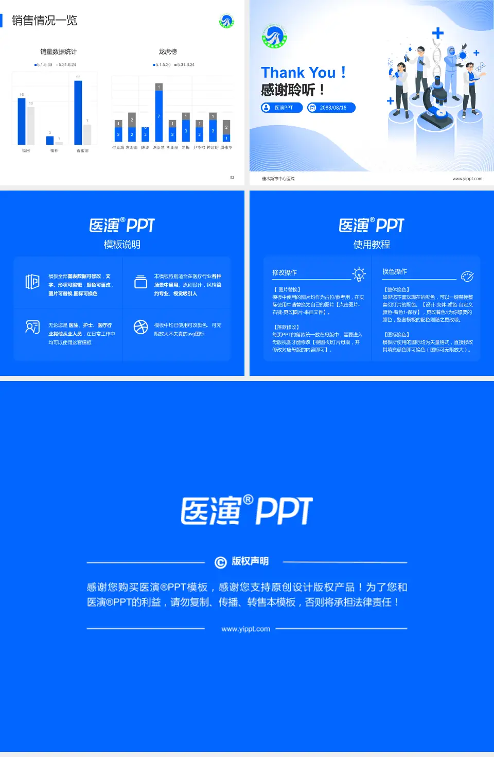 佳木斯市中心医院品管圈PDCA演示专用PPT模板4:3格式幻灯片预览图7