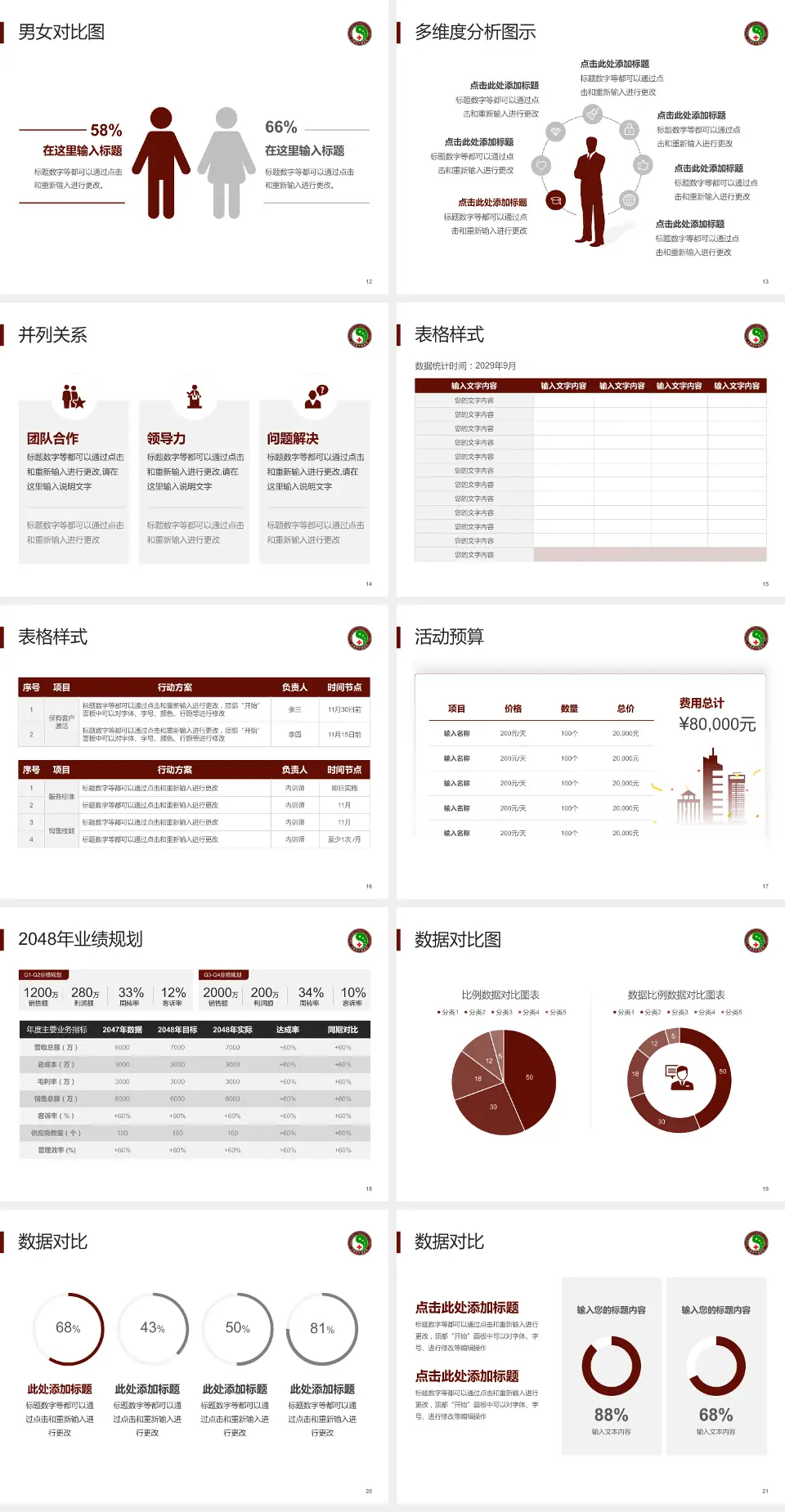 大庆市中医医院财务与预算报告PPT模板4:3格式幻灯片预览图3