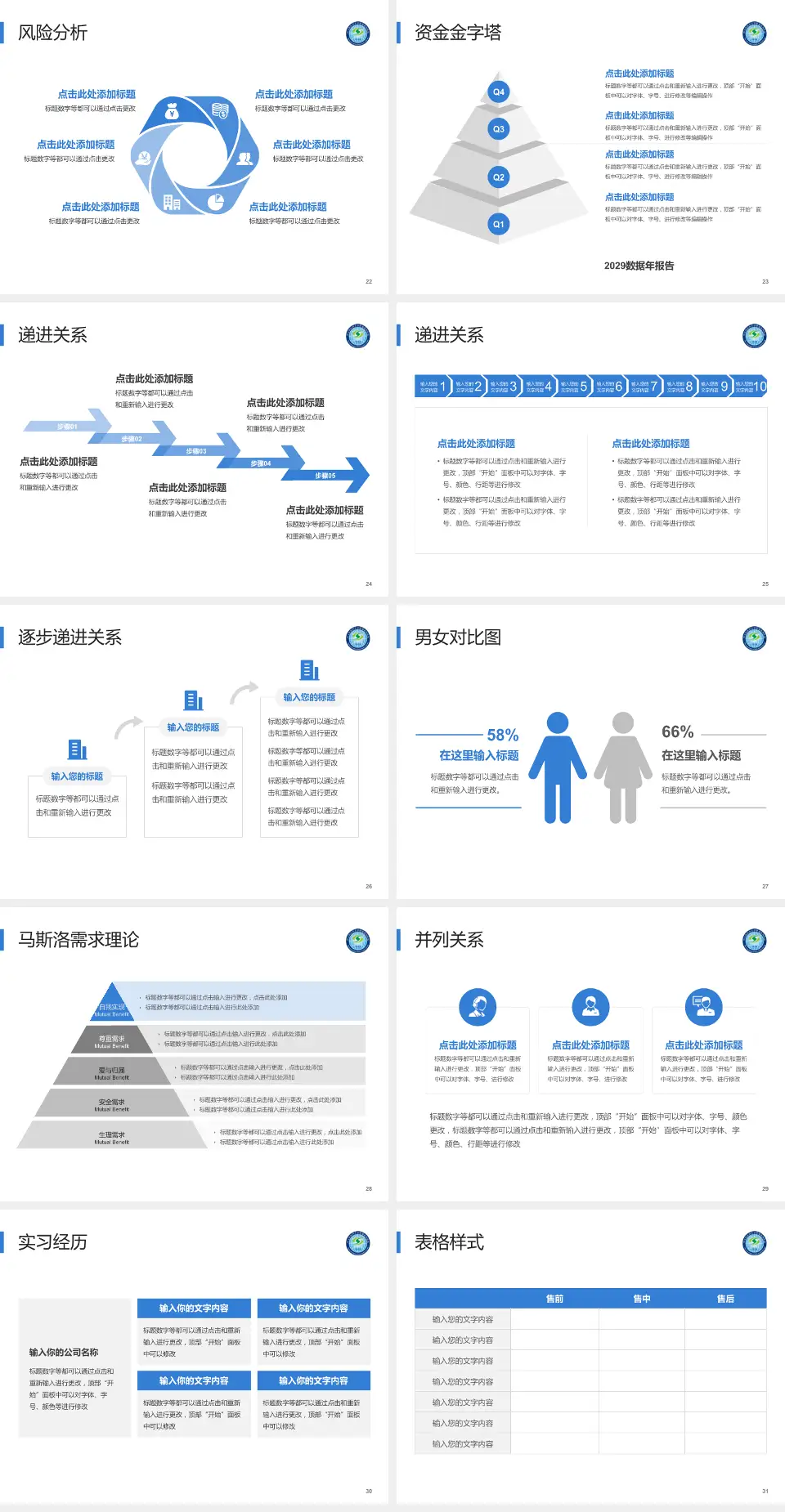 哈尔滨医科大学附属第四医院项目申请与汇报PPT模板4:3格式幻灯片预览图4