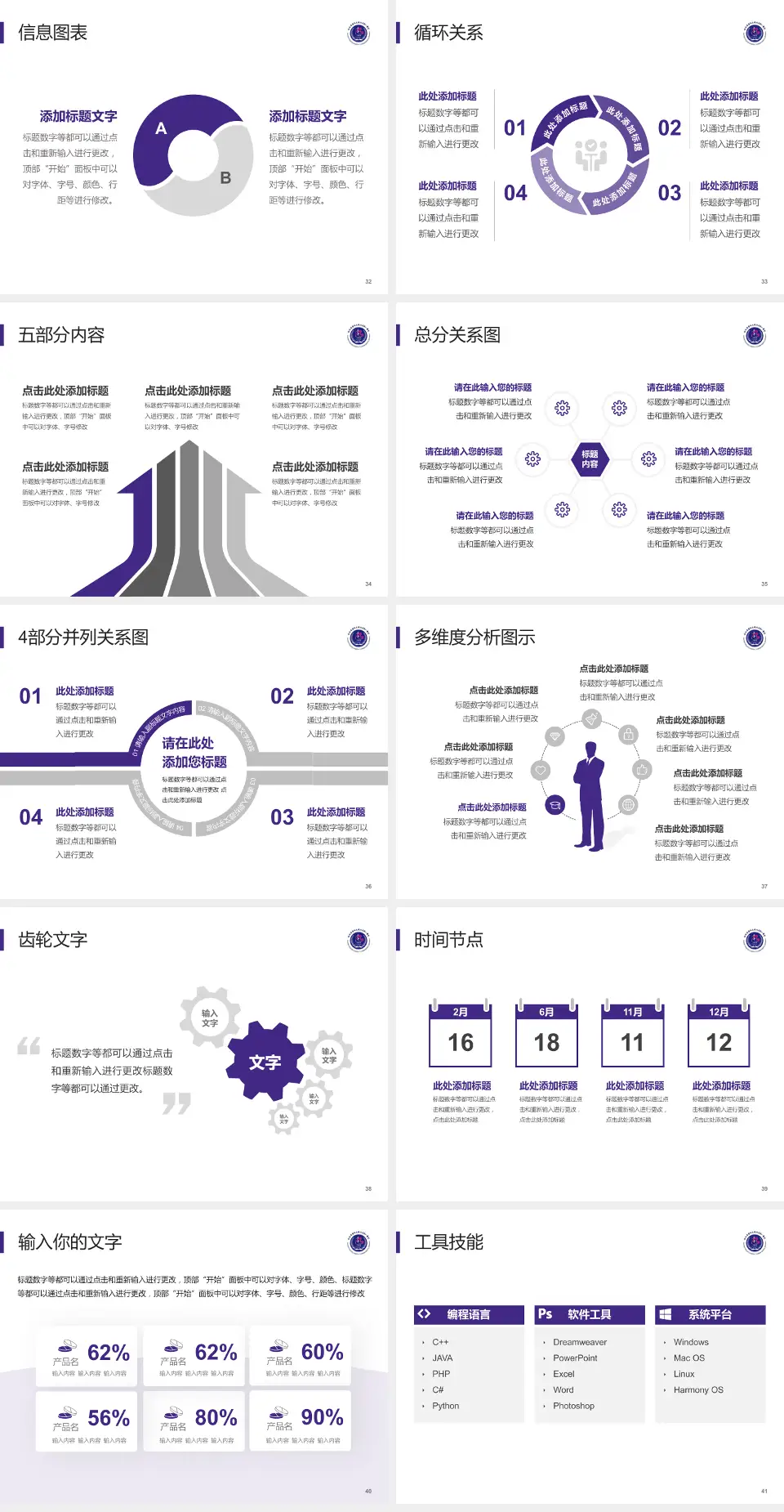哈尔滨医科大学附属第一医院护理专业职业生涯规划PPT模板4:3格式幻灯片预览图5